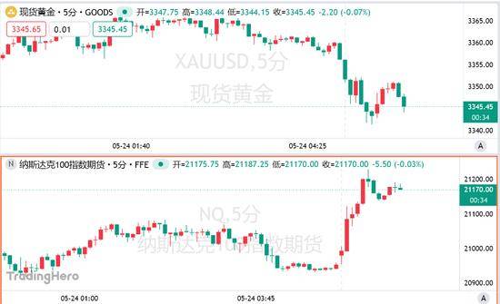 蓝莓市场外汇平台官方网址EA智慧交易平台编程课程，你准备好掌握理财新技能了吗？